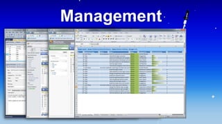 CollaborationNo Windows, No Visual Studio, No ProblemTFS Web AccessTeam Explorer Everywhere 2010