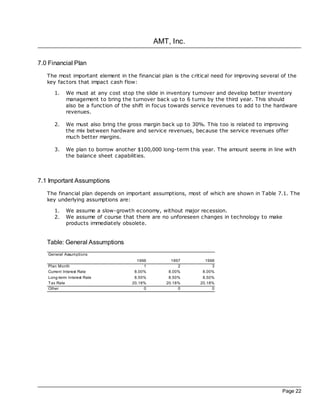 AMT, Inc.

7.0 Financial Plan
   The most important element in the financial plan is the critical need for improving several of the
   key fac tors that impac t cash flow:

      1.    We must at any cost stop the slide in inventory turnover and develop better inventory
            management to bring the turnover bac k up to 6 turns by the third year. This should
            also be a function of the shift in foc us towards service revenues to add to the hardware
            revenues.

      2.    We must also bring the gross margin back up to 30%. This too is related to improving
            the mix between hardware and service revenues, bec ause the service revenues offer
            much better margins.

      3.    We plan to borrow another $100,000 long-term this year. The amount seems in line with
            the balance sheet capabilities.



7.1 Important Assumptions
   The financial plan depends on important assumptions, most of which are shown in Table 7.1. The
   key underlying assumptions are:

      1.    We assume a slow-growth economy, without major recession.
      2.    We assume of course that there are no unforeseen c hanges in technology to make
            products immediately obsolete.


   Table: General Assumptions
   General Assumptions
                                       1996         1997         1998
   Plan Month                             1            2            3
   Current Interest Rate              8.00%        8.00%        8.00%
   Long-term Interest Rate            8.50%        8.50%        8.50%
   Tax Rate                          20.18%       20.18%       20.18%
   Other                                  0            0            0




                                                                                               Page 22
 