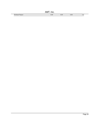 AMT, Inc.
Dividend Payout        0.00   0.00   0.00   n.a




                                             Page 34
 