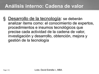 Desarrollo de la tecnología :  se deberán analizar ítems como: el  conocimiento de expertos, procedimientos e insumos tecnológicos que precise cada actividad de la cadena de valor, investigación y desarrollo,  obtención, mejora y gestión de la tecnología Análisis interno: Cadena de valor Lcdo. David Estrella I., MBA Lcdo. David Estrella I., MBA 