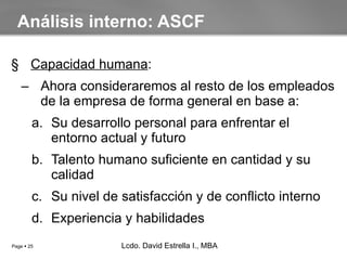 Capacidad humana : Ahora consideraremos al resto de los empleados de la empresa de forma general en base a: Su desarrollo personal para enfrentar el entorno actual y futuro Talento humano suficiente en cantidad y su calidad Su nivel de satisfacción y de conflicto interno Experiencia y habilidades Análisis interno: ASCF Lcdo. David Estrella I., MBA Lcdo. David Estrella I., MBA 