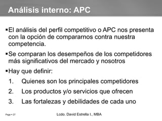 El análisis del perfil competitivo o APC nos presenta con la opción de compararnos contra nuestra competencia. Se comparan los desempeños de los competidores más significativos del mercado y nosotros Hay que definir: Quienes son los principales competidores Los productos y/o servicios que ofrecen Las fortalezas y debilidades de cada uno Análisis interno: APC Lcdo. David Estrella I., MBA Lcdo. David Estrella I., MBA 