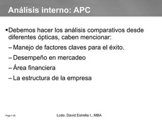Debemos hacer los análisis comparativos desde diferentes ópticas, caben mencionar: Manejo de factores claves para el éxito. Desempeño en mercadeo Área financiera La estructura de la empresa Análisis interno: APC Lcdo. David Estrella I., MBA Lcdo. David Estrella I., MBA 