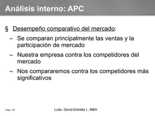 Análisis interno: APC Desempeño comparativo del mercado : Se comparan principalmente las ventas y la participación de mercado Nuestra empresa contra los competidores del mercado Nos compararemos contra los competidores más significativos Lcdo. David Estrella I., MBA Lcdo. David Estrella I., MBA 