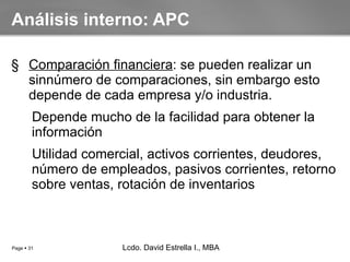 Comparación financiera : se pueden realizar un sinnúmero de comparaciones, sin embargo esto depende de cada empresa y/o industria.  Depende mucho de la facilidad para obtener la información Utilidad comercial, activos corrientes, deudores, número de empleados, pasivos corrientes, retorno sobre ventas, rotación de inventarios Análisis interno: APC Lcdo. David Estrella I., MBA Lcdo. David Estrella I., MBA 