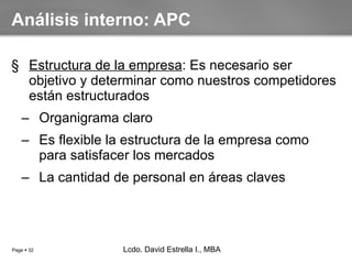 Estructura de la empresa : Es necesario ser objetivo y determinar como nuestros competidores están estructurados Organigrama claro Es flexible la estructura de la empresa como para satisfacer los mercados La cantidad de personal en áreas claves Análisis interno: APC Lcdo. David Estrella I., MBA Lcdo. David Estrella I., MBA 