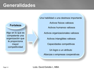 Generalidades Algo en lo que es competente una organización que le proporciona mayor competitividad Lcdo. David Estrella I., MBA Lcdo. David Estrella I., MBA Fortaleza Una habilidad o una destreza importante Activos físicos valiosos Activos humanos valiosos Activos organizacionales valiosos Activos intangibles valiosos Capacidades competitivas Un logro o un atributo Alianzas o empresas cooperativas 