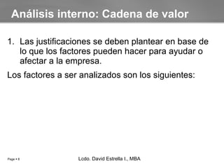 Las justificaciones se deben plantear en base de lo que los factores pueden hacer para ayudar o afectar a la empresa. Los factores a ser analizados son los siguientes: Análisis interno: Cadena de valor Lcdo. David Estrella I., MBA Lcdo. David Estrella I., MBA 