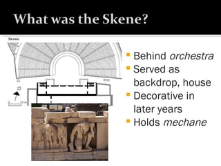 Mechane Ancient Greek Theatre Combo | PPT