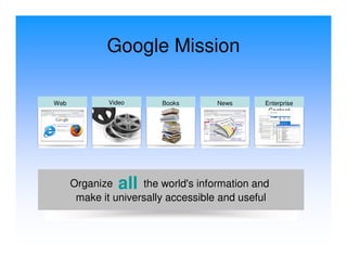 Google Mission

Web           Video      Books       News      Enterprise
                                                Content




                 all
      Organize all the world's information and
       make it universally accessible and useful
 