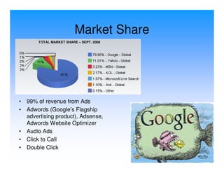 Market Share
        TOTAL MARKET SHARE – SEPT. 2008




•   99% of revenue from Ads
•   Adwords (Google’s Flagship
    advertising product), Adsense,
    Adwords Website Optimizer
•   Audio Ads
•   Click to Call
•   Double Click
 