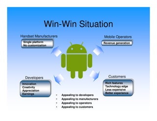Win-Win Situation
Handset Manufacturers                                 Mobile Operators
  Single platform
 Single platform                                       Revenue generation
  No customization                                    Revenue generation
 No customization




   Developers                                            Customers
  Innovation                                            Rich features
                                                       Rich features
 Innovation                                             Technology edge
  Creativity
 Creativity                                            Technology edge
  Appreciation                                          Less expensive
                                                       Less expensive
 Appreciation                                           Better experience
  Earnings
 Earnings                                              Better experience
                     •   Appealing to developers
                     •   Appealing to manufacturers
                     •   Appealing to operators
                     •   Appealing to customers
 