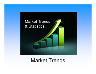 Market Trends
 