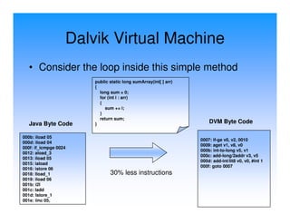 Dalvik Virtual Machine
  • Consider the loop inside this simple method
                       public static long sumArray(int[ ] arr)
                       {
                         long sum = 0;
                         for (int i : arr)
                         {
                            sum += i;
                         }
                         return sum;
  Java Byte Code       }                                             DVM Byte Code

000b: iload 05
                                                                 0007: if-ge v0, v2, 0010
000d: iload 04
                                                                 0009: aget v1, v8, v0
000f: if_icmpge 0024
                                                                 000b: int-to-long v5, v1
0012: aload_3
                                                                 000c: add-long/2addr v3, v5
0013: iload 05
                                                                 000d: add-int/lit8 v0, v0, #int 1
0015: iaload
                                                                 000f: goto 0007
0016: istore 06
0018: lload_1                 30% less instructions
0019: iload 06
001b: i2l
001c: ladd
001d: lstore_1
001e: iinc 05,
 