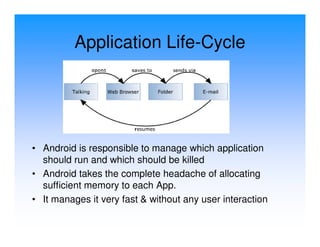 Application Life-Cycle




• Android is responsible to manage which application
  should run and which should be killed
• Android takes the complete headache of allocating
  sufficient memory to each App.
• It manages it very fast & without any user interaction
 