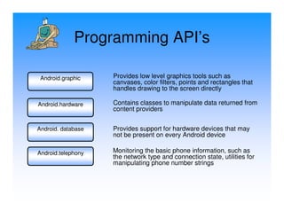 Programming API’s

 Android.graphic    Provides low level graphics tools such as
                    canvases, color filters, points and rectangles that
                    handles drawing to the screen directly

Android.hardware    Contains classes to manipulate data returned from
                    content providers


Android. database   Provides support for hardware devices that may
                    not be present on every Android device

Android.telephony   Monitoring the basic phone information, such as
                    the network type and connection state, utilities for
                    manipulating phone number strings
 