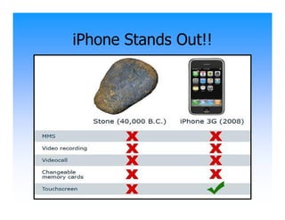 iPhone Stands Out!!
 