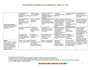 C:\Fakepath\Anexo 5 Plan Gob  La Capilla