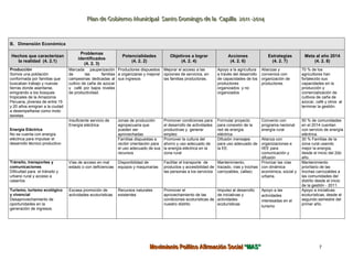 C:\Fakepath\Anexo 5 Plan Gob  La Capilla