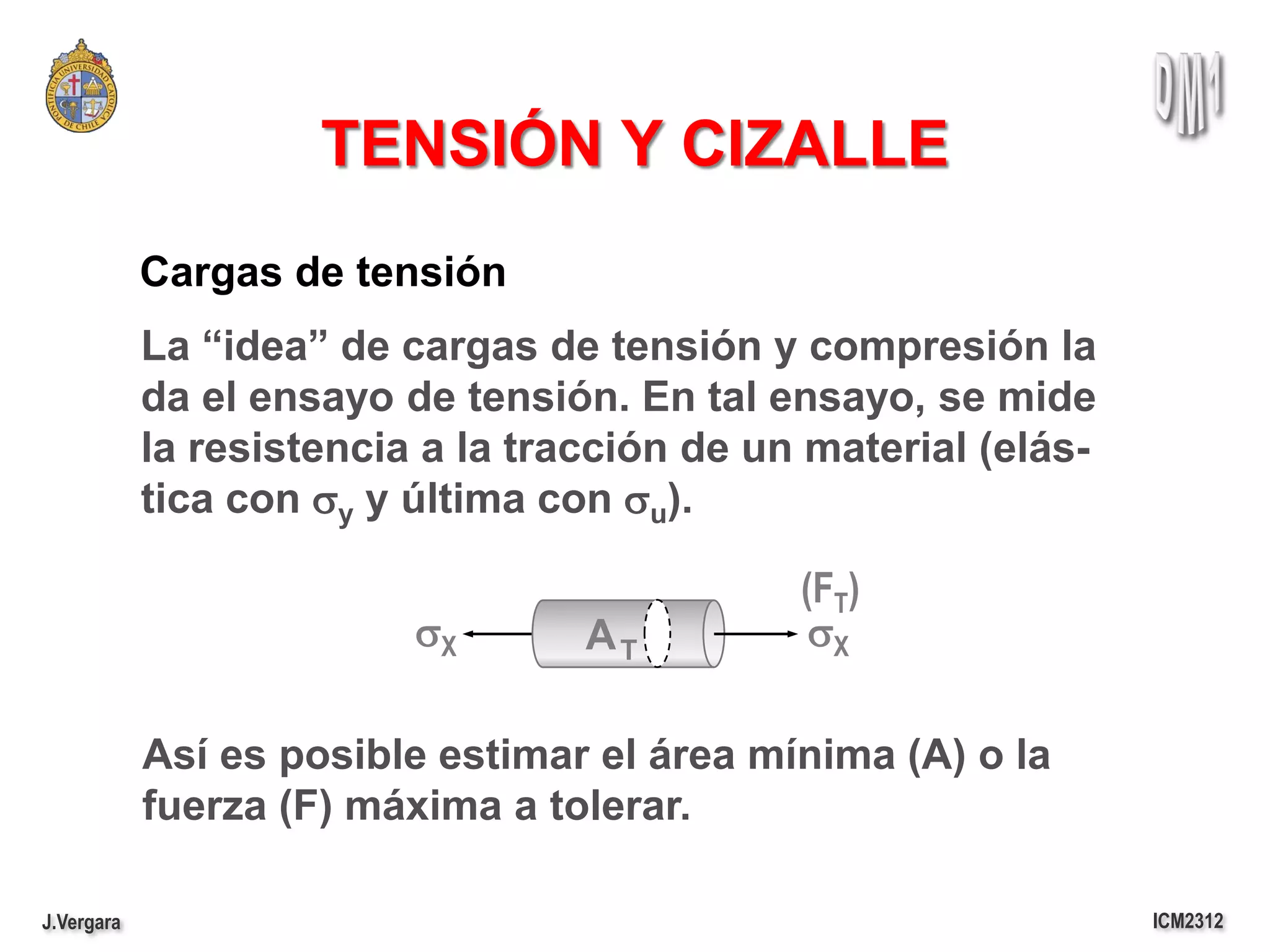 TENSIÓN Y CIZALLE
            Cargas de tensión
            La “idea” de cargas de tensión y compresión la
            da el ensayo de tensión. En tal ensayo, se mide
            la resistencia a la tracción de un material (elás-
            tica con sy y última con su).

                                              (FT)
                          sX       AT          sX

            Así es posible estimar el área mínima (A) o la
            fuerza (F) máxima a tolerar.

J.Vergara                                                        ICM2312
 