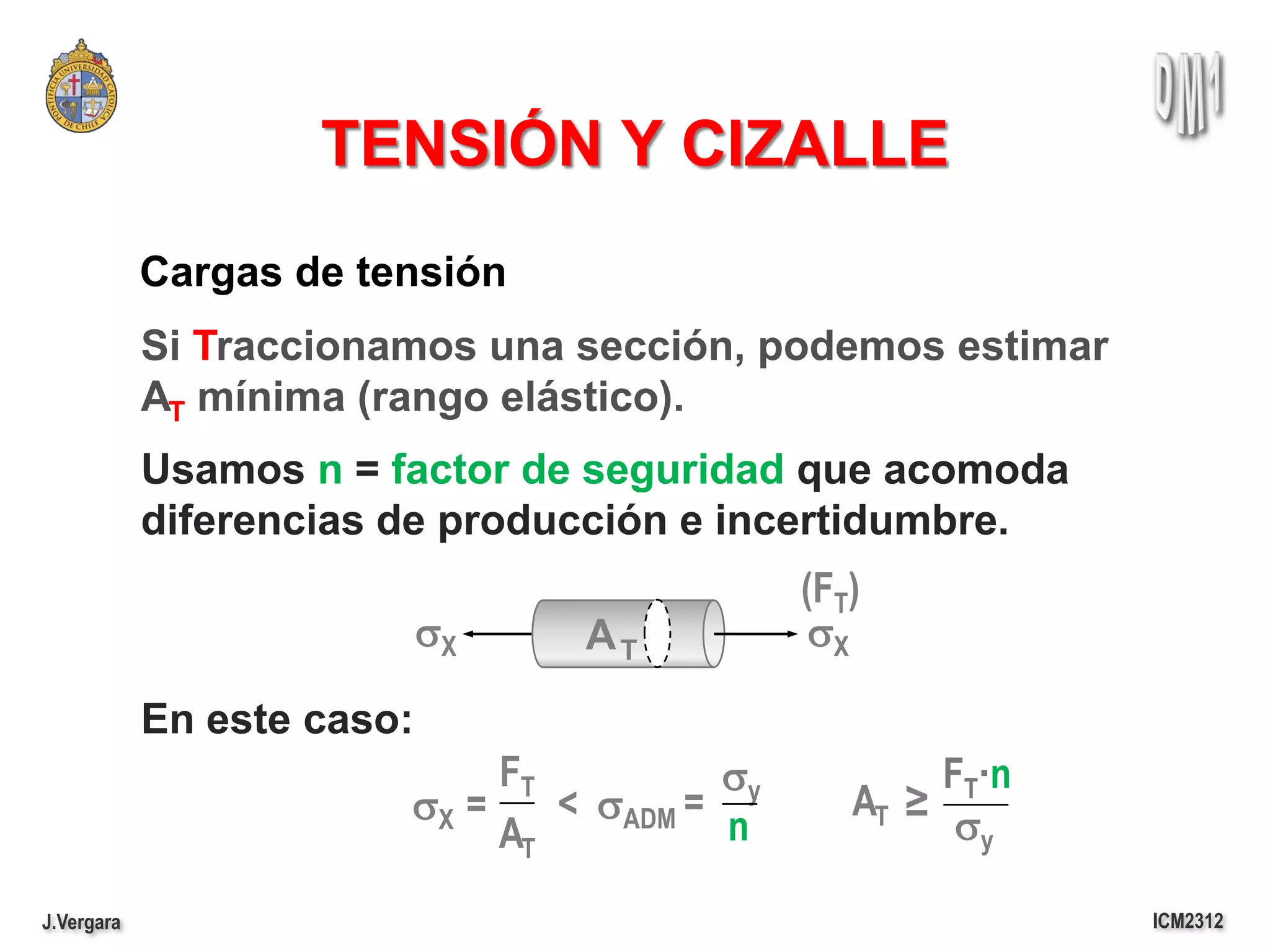 TENSIÓN Y CIZALLE
            Cargas de tensión
            Si Traccionamos una sección, podemos estimar
            AT mínima (rango elástico).
            Usamos n = factor de seguridad que acomoda
            diferencias de producción e incertidumbre.
                                              (FT)
                            sX   AT            sX

            En este caso:
                             FT          sy           FT·n
                        sX =    < sADM =         AT ≥
                             AT          n             sy

J.Vergara                                                    ICM2312
 
