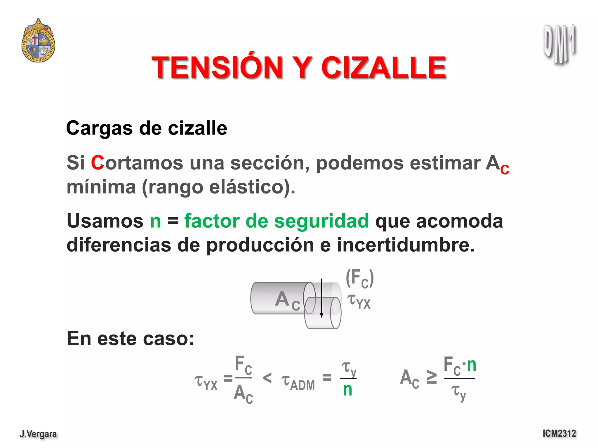 TENSIÓN Y CIZALLE
            Cargas de cizalle
            Si Cortamos una sección, podemos estimar AC
            mínima (rango elástico).
            Usamos n = factor de seguridad que acomoda
            diferencias de producción e incertidumbre.
                                        (FC)
                                 AC     tYX

            En este caso:
                              FC        ty          FC·n
                         tYX = < tADM =        AC ≥
                                                     ty
                              AC        n

J.Vergara                                                  ICM2312
 