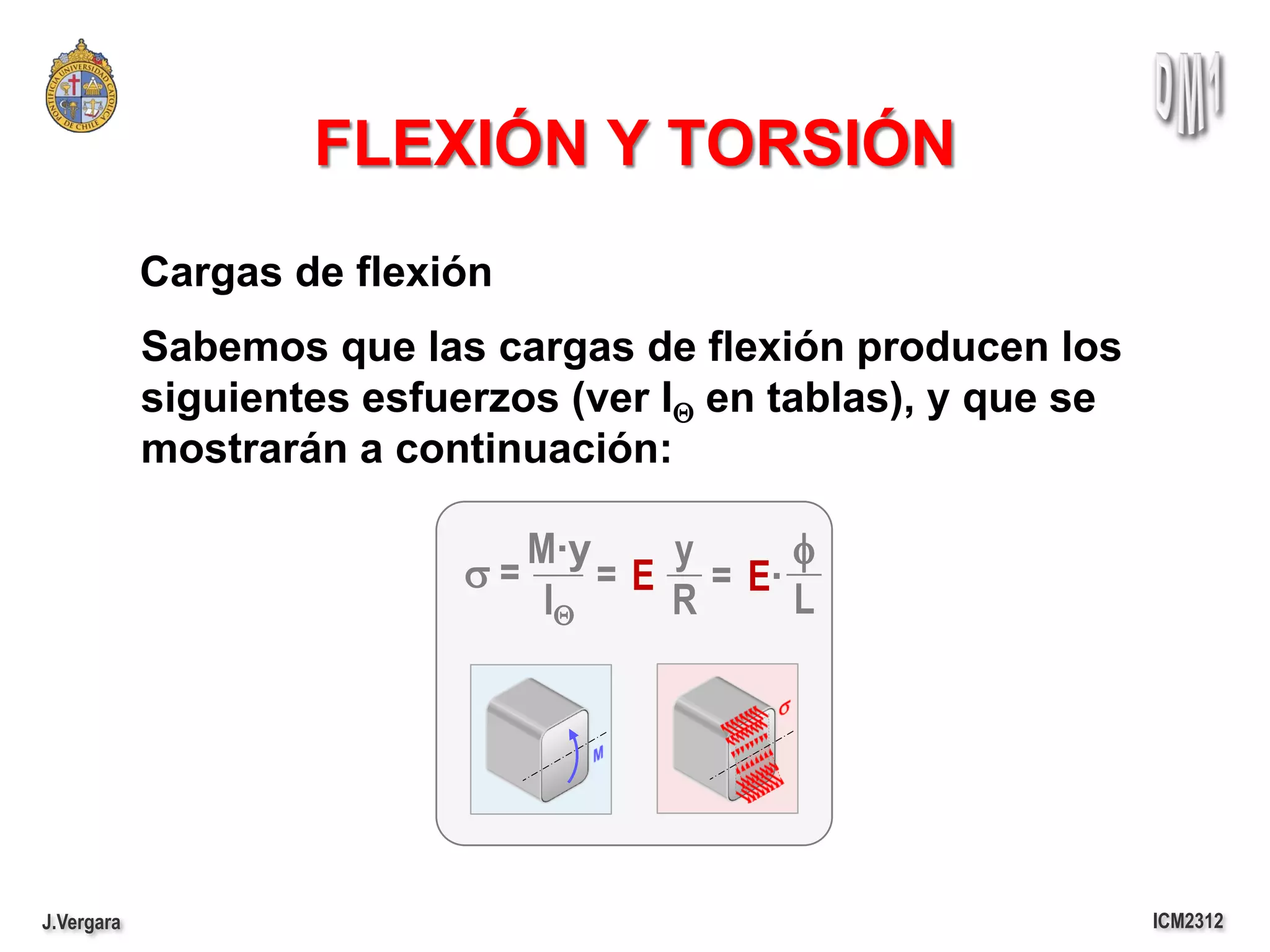 FLEXIÓN Y TORSIÓN
            Cargas de flexión
            Sabemos que las cargas de flexión producen los
            siguientes esfuerzos (ver IQ en tablas), y que se
            mostrarán a continuación:

                               M·y    y     f
                            s=     = E = E·
                                IQ    R     L




J.Vergara                                                       ICM2312
 