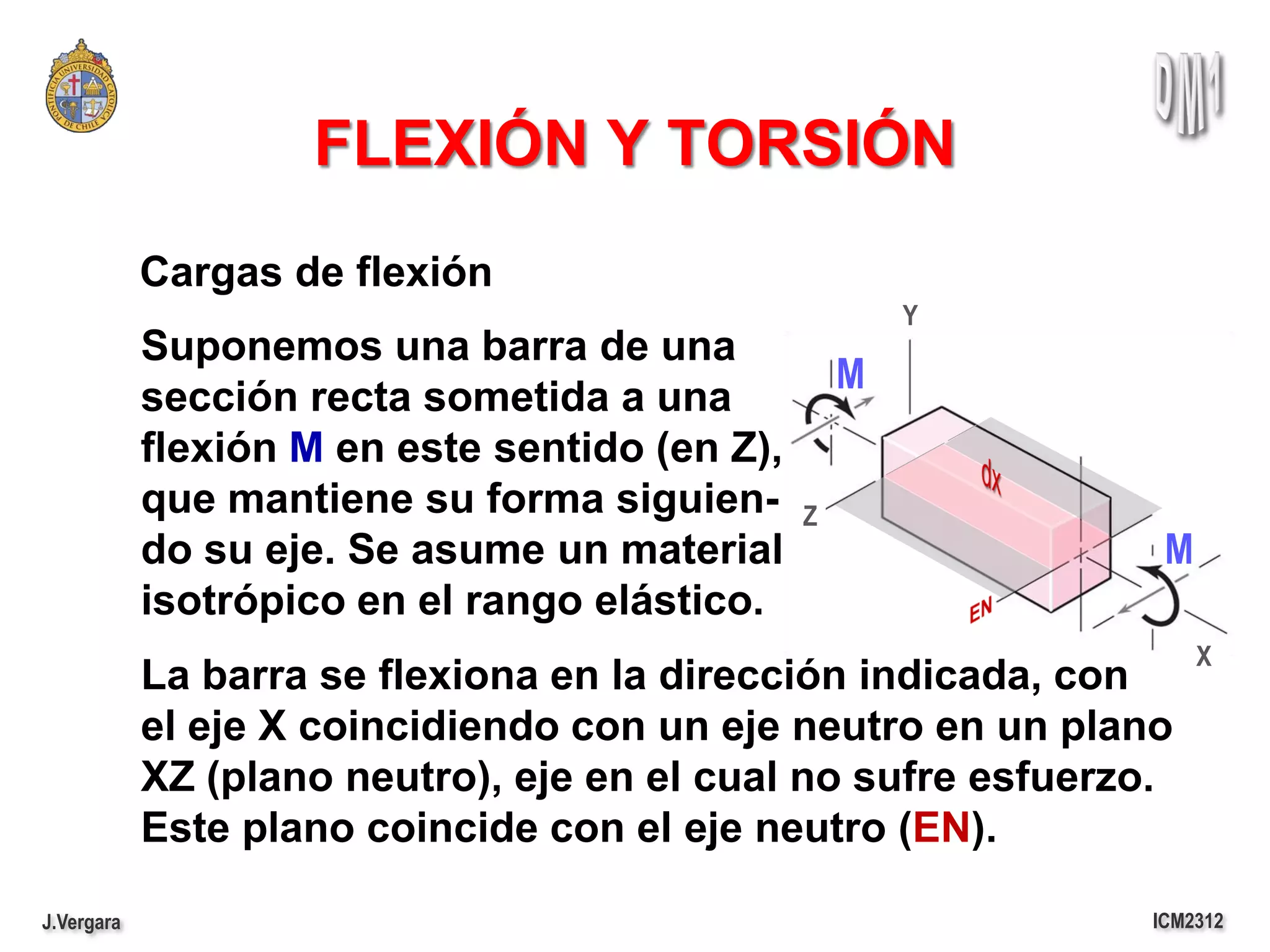 FLEXIÓN Y TORSIÓN
            Cargas de flexión
                                                        Y
            Suponemos una barra de una
                                                    M
            sección recta sometida a una
            flexión M en este sentido (en Z),
            que mantiene su forma siguien-      Z
            do su eje. Se asume un material                    M
            isotrópico en el rango elástico.
                                                                   X
            La barra se flexiona en la dirección indicada, con
            el eje X coincidiendo con un eje neutro en un plano
            XZ (plano neutro), eje en el cual no sufre esfuerzo.
            Este plano coincide con el eje neutro (EN).

J.Vergara                                                     ICM2312
 