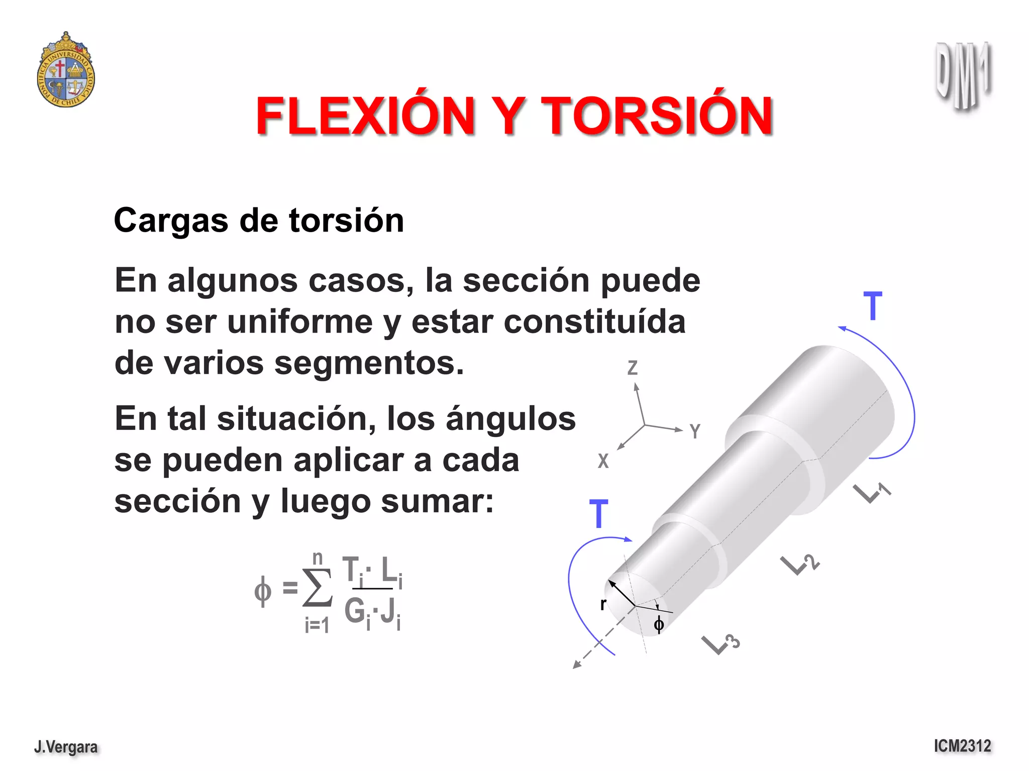 FLEXIÓN Y TORSIÓN
            Cargas de torsión
            En algunos casos, la sección puede
            no ser uniforme y estar constituída       T
            de varios segmentos.            Z

            En tal situación, los ángulos         Y
            se pueden aplicar a cada      X

            sección y luego sumar:        T
                         n
                               Ti· Li
                    f=   S
                         i=1   Gi·Ji      r
                                              f




J.Vergara                                                 ICM2312
 