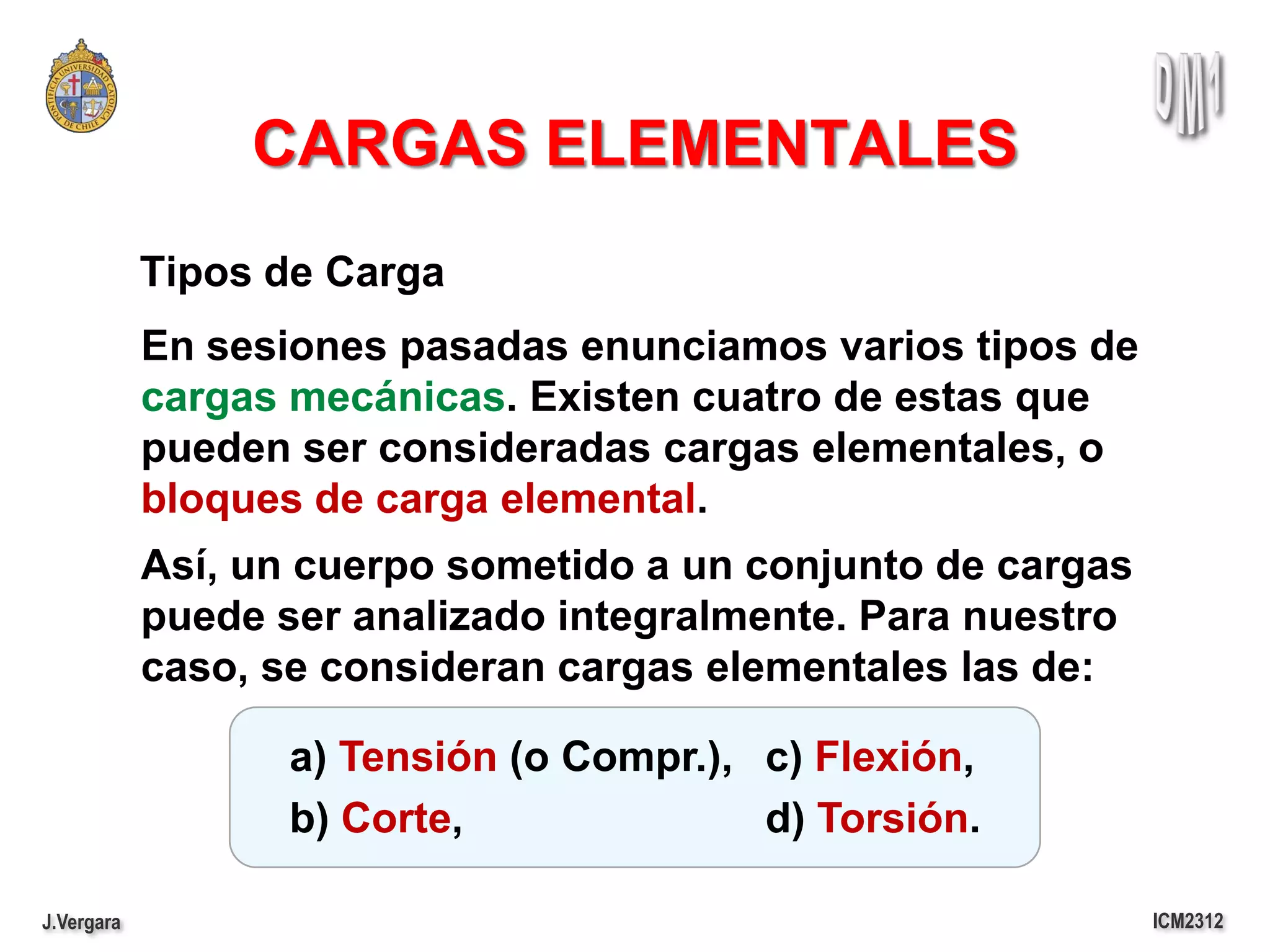 CARGAS ELEMENTALES
            Tipos de Carga
            En sesiones pasadas enunciamos varios tipos de
            cargas mecánicas. Existen cuatro de estas que
            pueden ser consideradas cargas elementales, o
            bloques de carga elemental.
            Así, un cuerpo sometido a un conjunto de cargas
            puede ser analizado integralmente. Para nuestro
            caso, se consideran cargas elementales las de:

                   a) Tensión (o Compr.), c) Flexión,
                   b) Corte,              d) Torsión.

J.Vergara                                                     ICM2312
 