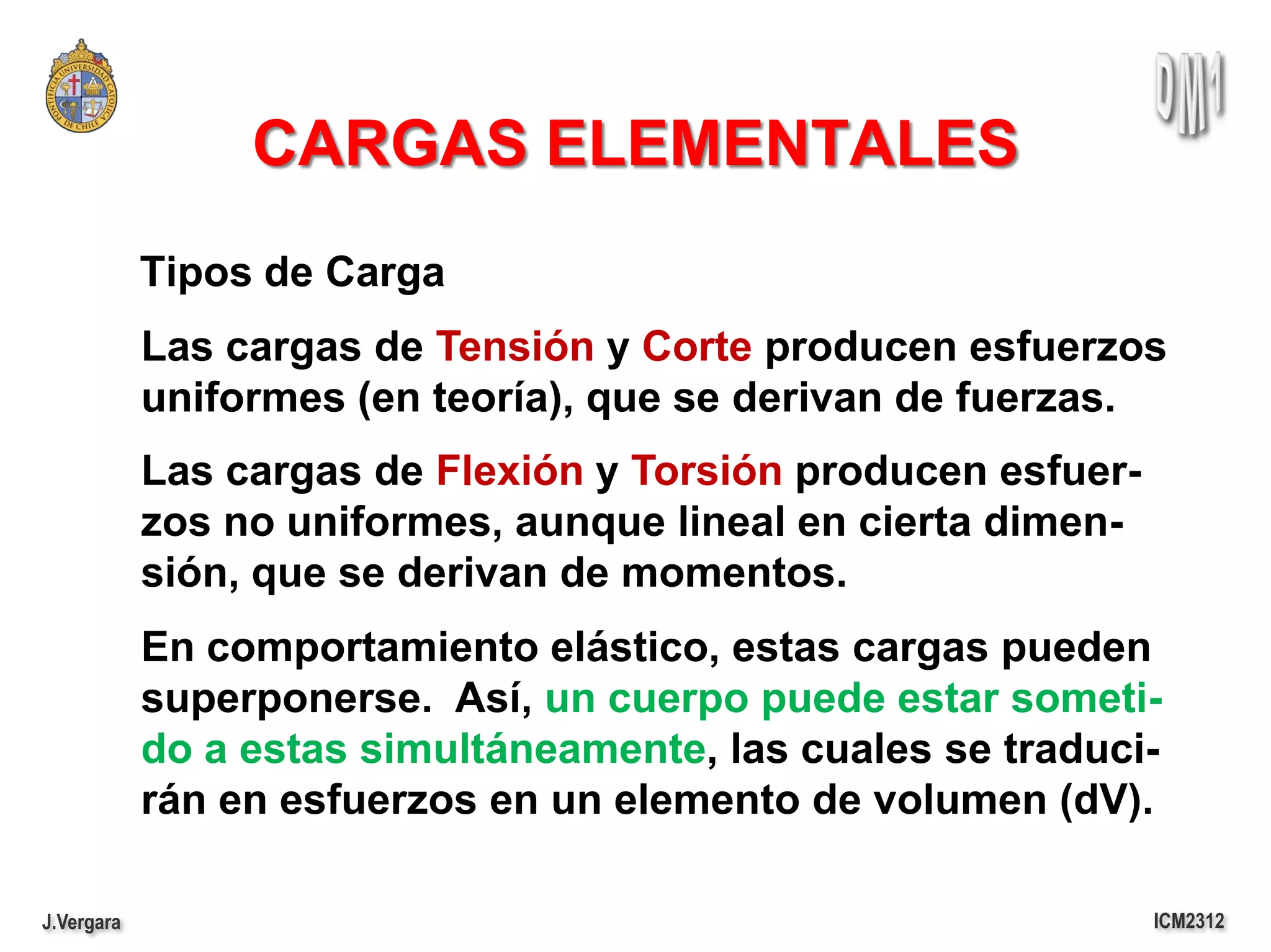 CARGAS ELEMENTALES
            Tipos de Carga
            Las cargas de Tensión y Corte producen esfuerzos
            uniformes (en teoría), que se derivan de fuerzas.
            Las cargas de Flexión y Torsión producen esfuer-
            zos no uniformes, aunque lineal en cierta dimen-
            sión, que se derivan de momentos.
            En comportamiento elástico, estas cargas pueden
            superponerse. Así, un cuerpo puede estar someti-
            do a estas simultáneamente, las cuales se traduci-
            rán en esfuerzos en un elemento de volumen (dV).

J.Vergara                                                      ICM2312
 