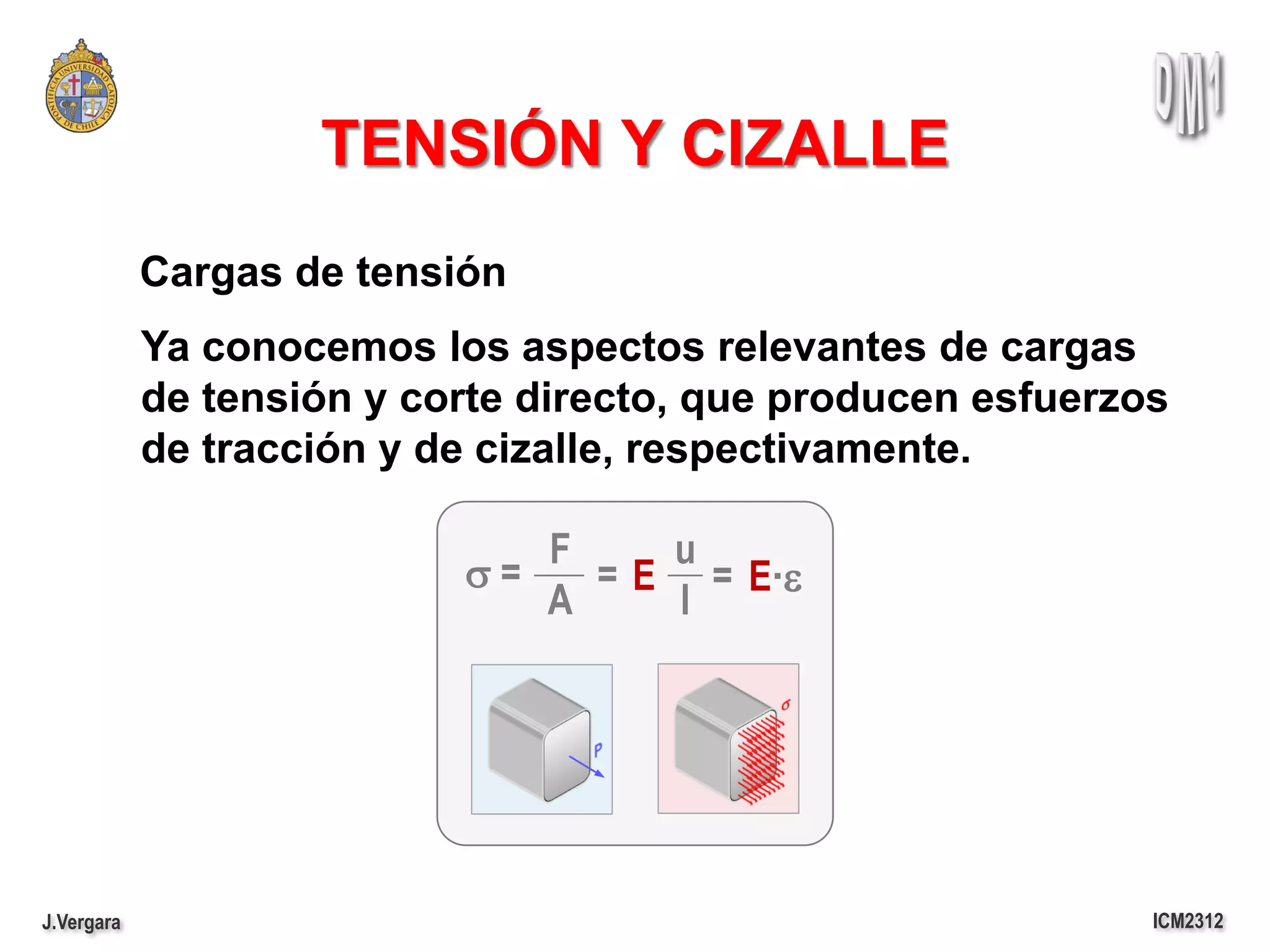 TENSIÓN Y CIZALLE
            Cargas de tensión
            Ya conocemos los aspectos relevantes de cargas
            de tensión y corte directo, que producen esfuerzos
            de tracción y de cizalle, respectivamente.

                              F    u
                           s=   = E = E·e
                              A    l




J.Vergara                                                    ICM2312
 