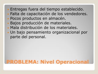 •   Entregas fuera del tiempo establecido.
•   Falta de capacitación de los vendedores.
•   Pocos productos en almacén.
•   Bajos producción de materiales.
•   Mala distribución de los materiales.
•   Un bajo pensamiento organizacional por
    parte del personal.




PROBLEMA: Nivel Operacional
 