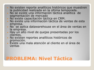 •   No existen reporte analíticos históricos que muestren
    la publicidad realizada en la última temporada.
•   No se existe una información táctica analítica de
    segmentación de mercado
•   No existe capacitación táctica en CRM.
•   No existe una información táctica de ventas de esta
    empresa.
•   No se aplica datawarehouse en el área de ventas en
    la empresa.
•   Hay un alto nivel de quejas presentadas por los
    clientes.
•   No existen reportes analíticos históricos de
    promoción.
•   Existe una mala atención al cliente en el área de
    ventas



PROBLEMA: Nivel Táctica
 
