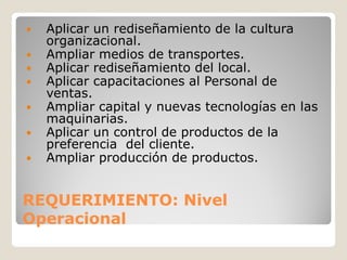    Aplicar un rediseñamiento de la cultura
    organizacional.
   Ampliar medios de transportes.
   Aplicar rediseñamiento del local.
   Aplicar capacitaciones al Personal de
    ventas.
   Ampliar capital y nuevas tecnologías en las
    maquinarias.
   Aplicar un control de productos de la
    preferencia del cliente.
   Ampliar producción de productos.


REQUERIMIENTO: Nivel
Operacional
 
