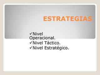 ESTRATEGIAS

Nivel
Operacional.
Nivel Táctico.
Nivel Estratégico.
 