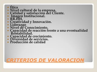    Ética
   Nivel cultural de la empresa.
   Calidad y satisfacción del Cliente.
   Imagen Institucional.
   RR.HH.
   Creatividad y Innovación.
   Liderazgo
   Nivel de Conocimiento.
   Capacidad de reacción frente a una eventualidad
    Rentabilidad.
   Capacidad de crecimiento.
   Diversidad de servicios.
   Producción de calidad




CRITERIOS DE VALORACION
 