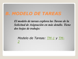B. MODELO DE TAREAS
  El modelo de tareas explora las Tareas de la
  Solicitud de Asignación en más detalle. Tiene
  dos hojas de trabajo:


    Modelo de Tareas: TM-1 y TM-
                      TM-    TM-
    2
 