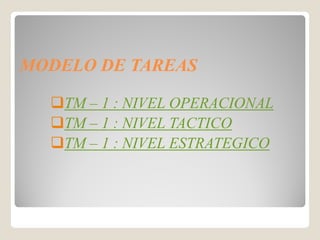 MODELO DE TAREAS

  TM – 1 : NIVEL OPERACIONAL
  TM – 1 : NIVEL TACTICO
  TM – 1 : NIVEL ESTRATEGICO
 