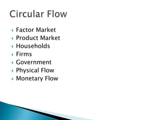 Factor MarketProduct MarketHouseholdsFirmsGovernmentPhysical FlowMonetary FlowCircular Flow