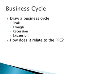 Draw a business cyclePeakTroughRecessionExpansionHow does it relate to the PPC?Business Cycle