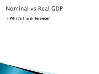 What’s the difference?Nominal vs Real GDP