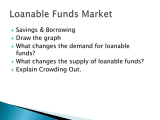 Savings & BorrowingDraw the graphWhat changes the demand for loanable funds?What changes the supply of loanable funds?Explain Crowding Out.Loanable Funds Market