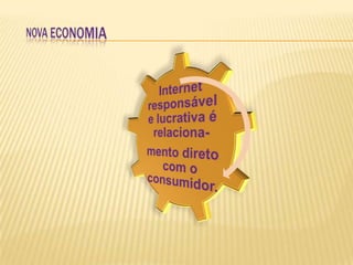 NOVA ECONOMIA