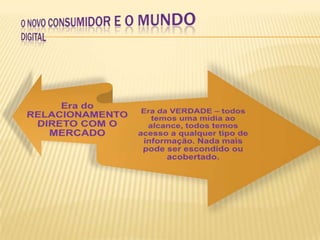 O Novo Consumidor e o Mundo Digital