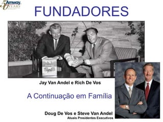 FUNDADORESJay Van Andel e Rich De VosA Continuação em FamíliaDoug De Vos e Steve Van AndelAtuais Presidentes Executivos