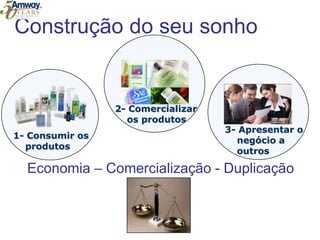 Mais de 80 países e territórios / 50 anos de sucesso (1959)