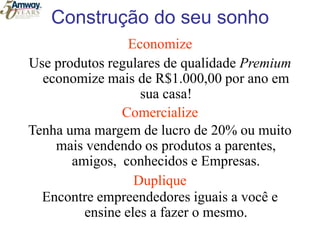 Mais de 450 produtos e 3,6 milhões de Empresários Amway