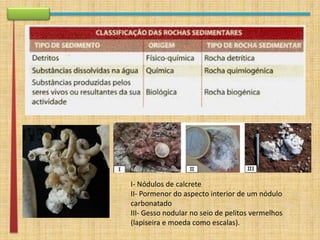 apresentação rework