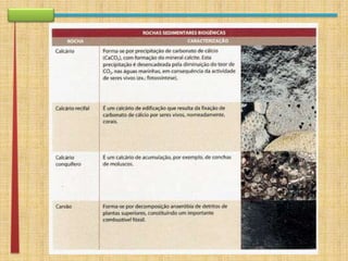 apresentação rework